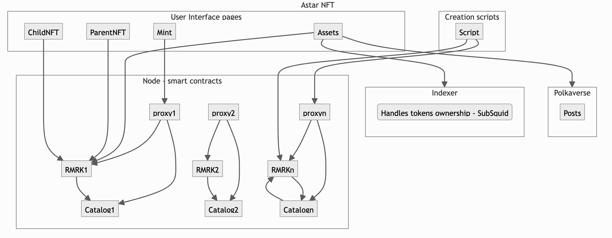 inkredible_architecture01