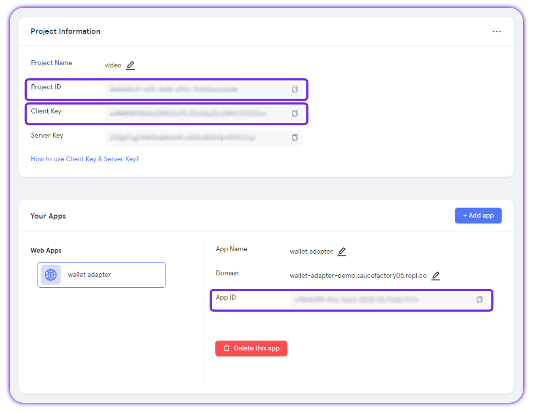 Application dashboard